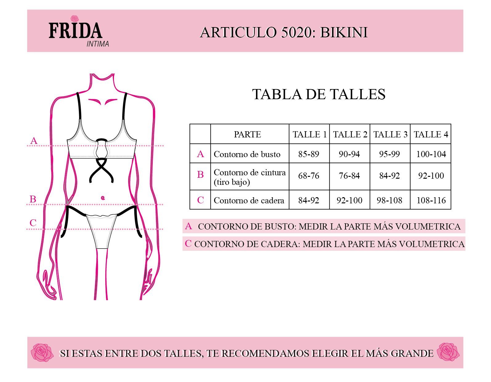 medidas articulo 5020